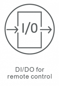 DIDO-for-remote-control-208x300 DIDO-for-remote-control-208x300