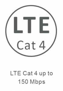 LTE-Cat-4-up-to-150-Mbps-208x300 LTE-Cat-4-up-to-150-Mbps-208x300