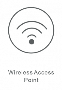 Wireless-Access-Point-208x300 Wireless-Access-Point-208x300
